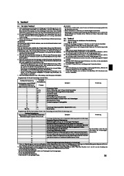 Mitsubishi Electric Owners Manual page 25