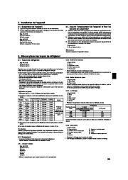 Mitsubishi Electric Owners Manual page 29