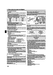 Mitsubishi Electric Owners Manual page 30