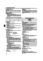 Mitsubishi Electric Owners Manual page 32