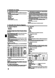 Mitsubishi Electric Owners Manual page 38