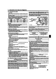 Mitsubishi Electric Owners Manual page 39