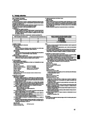 Mitsubishi Electric Owners Manual page 41