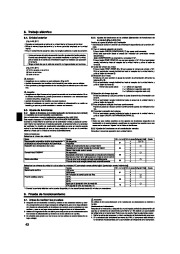 Mitsubishi Electric Owners Manual page 42