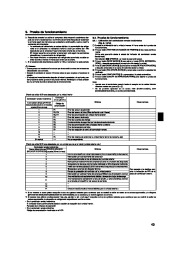 Mitsubishi Electric Owners Manual page 43