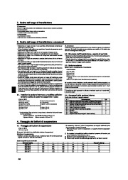 Mitsubishi Electric Owners Manual page 46