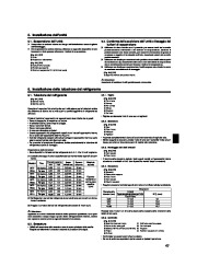 Mitsubishi Electric Owners Manual page 47