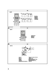 Mitsubishi Electric Owners Manual page 8