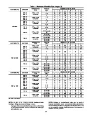 Carrier Owners Manual page 27