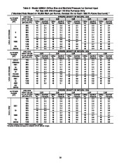 Carrier Owners Manual page 38