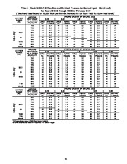 Carrier Owners Manual page 39