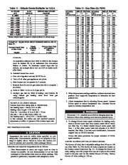 Carrier Owners Manual page 44