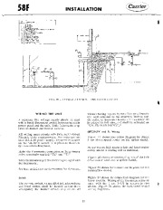 Carrier Owners Manual page 17