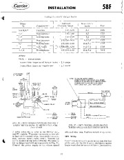 Carrier Owners Manual page 18