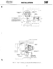 Carrier Owners Manual page 24