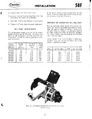 Carrier Owners Manual page 26