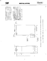 Carrier Owners Manual page 3