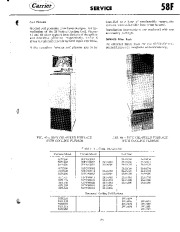 Carrier Owners Manual page 34