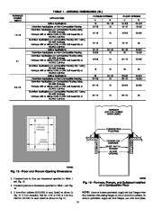 Carrier Owners Manual page 14