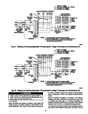 Carrier Owners Manual page 19