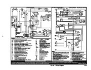 Carrier Owners Manual page 21