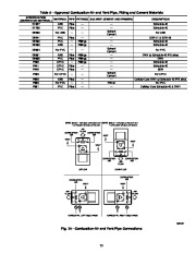 Carrier Owners Manual page 23