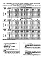 Carrier Owners Manual page 40