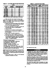 Carrier Owners Manual page 42