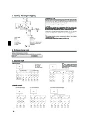 Mitsubishi Electric Owners Manual page 10