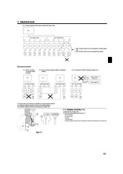 Mitsubishi Electric Owners Manual page 11