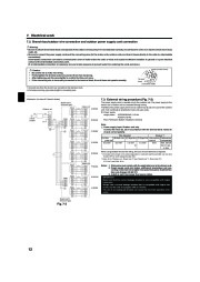 Mitsubishi Electric Owners Manual page 12