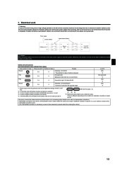 Mitsubishi Electric Owners Manual page 13