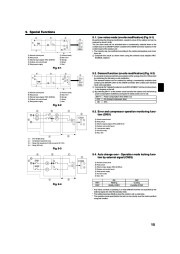 Mitsubishi Electric Owners Manual page 15