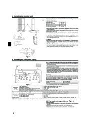 Mitsubishi Electric Owners Manual page 6