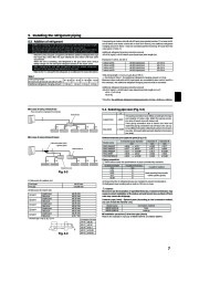 Mitsubishi Electric Owners Manual page 7