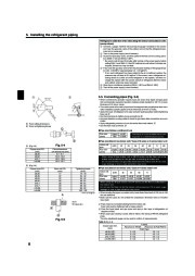 Mitsubishi Electric Owners Manual page 8