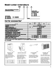 Carrier Owners Manual page 3