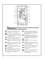 Carrier Owners Manual page 4