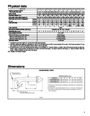 Carrier Owners Manual page 5