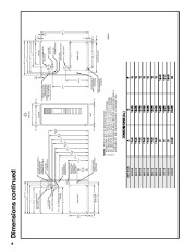 Carrier Owners Manual page 6