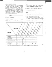 Carrier Owners Manual page 6