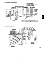 Carrier Owners Manual page 11