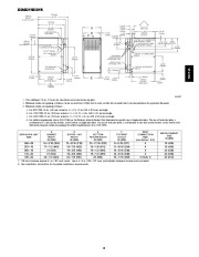 Carrier Owners Manual page 9