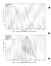 Carrier Owners Manual page 12