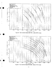 Carrier Owners Manual page 13