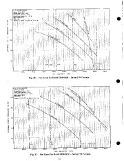 Carrier Owners Manual page 14