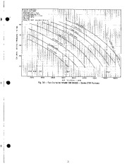 Carrier Owners Manual page 15