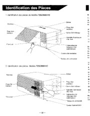 Carrier Owners Manual page 33