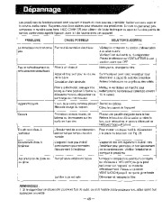 Carrier Owners Manual page 46