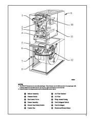 Carrier Owners Manual page 3